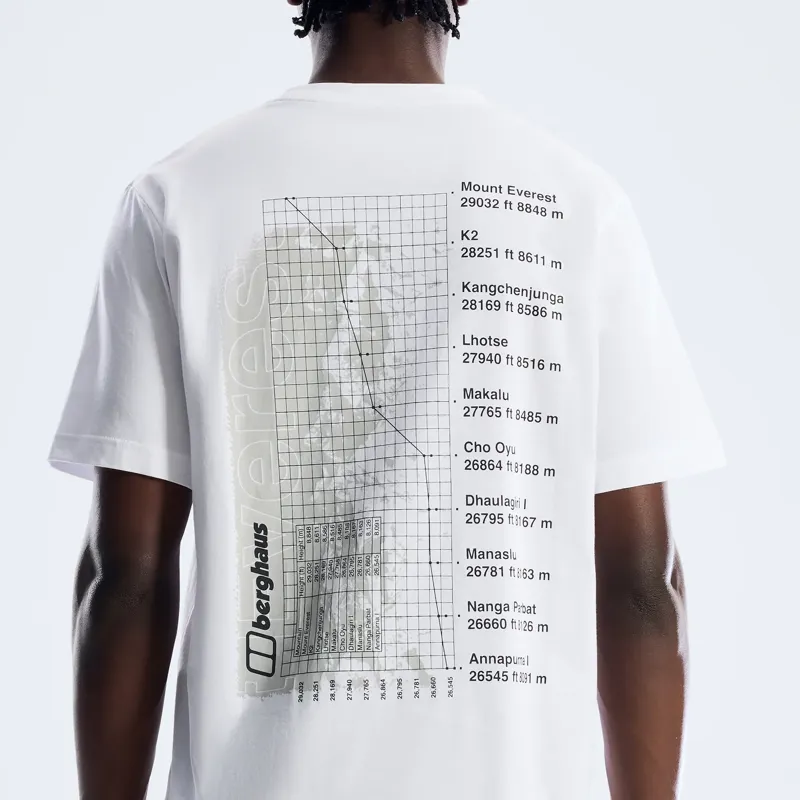 Berghaus Men's Mount 10 Essential Tee in White-1
