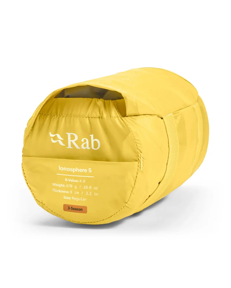 Rab Ionosphere 5 in Dark Pollen-4