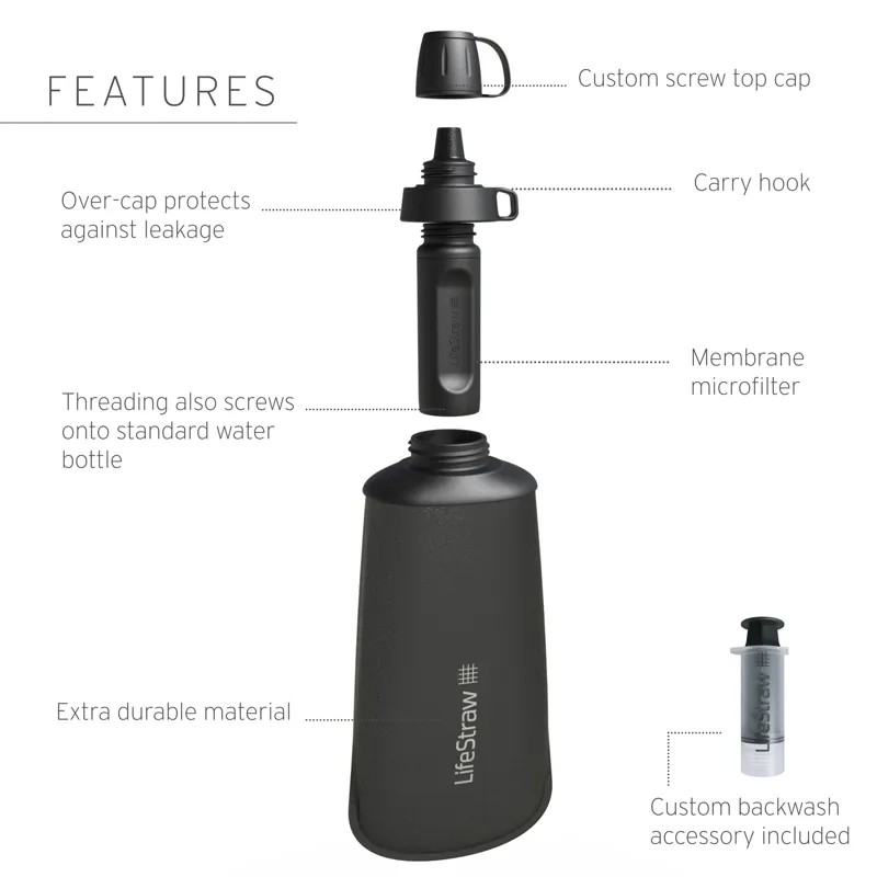 LifeStraw Peak Series 650ml Squeeze Bottle in Dark Grey-1