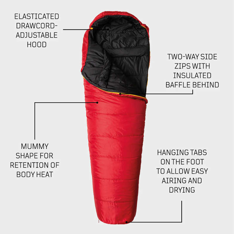 Snugpak The Sleeping Bag in Ruby Red-2