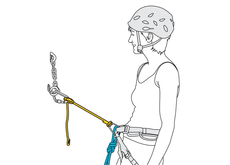 PETZL CONNECT ADJUST LANYARD-3