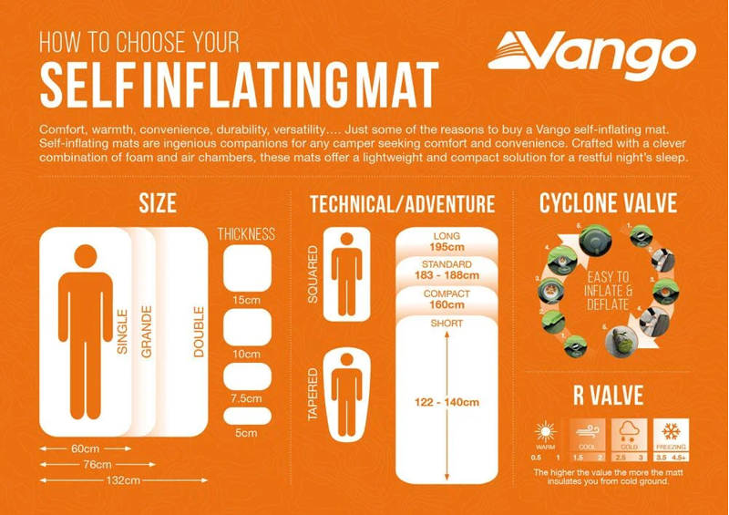Vango Trek Pro 3 Compact in Light Olive-5