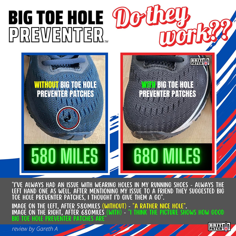 Brit Patch Big Toe Hole Preventer in White-2