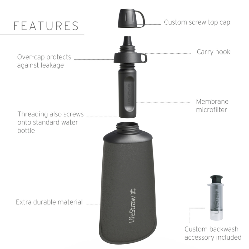 LifeStraw Peak Series 1L Squeeze Bottle in Mountain Blue-1