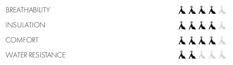 Vaga Adult Fleece Beanie in Bowland Orange-4